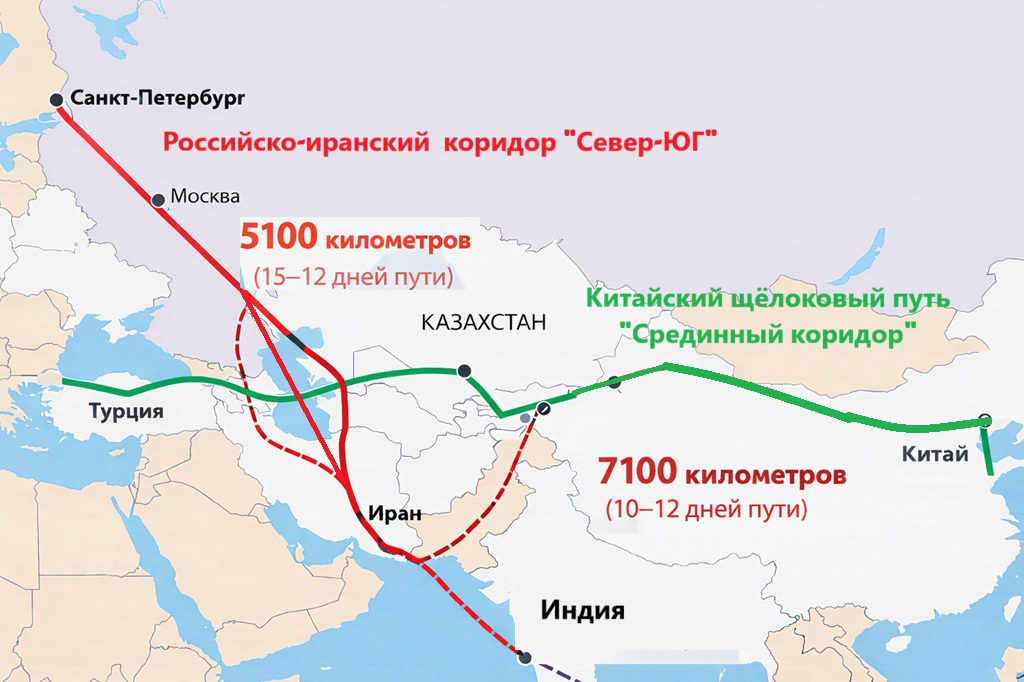Транспортные коридоры Евразии: российский маршрут Север—Юг и китайский Срединный коридор