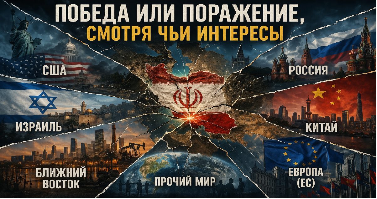 Карта Ближнего Востока с выделенным Ираном и разделением мира по интересам США, Израиля, Европы, России и Китая