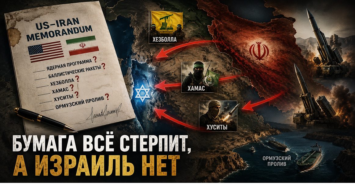Меморандум США и Ирана на фоне карты Ближнего Востока, иранских ракет, Хезболлы, ХАМАСа и Ормузского пролива. Израиль выражает обеспокоенность тем, что соглашение не решает ключевые вопросы региональной безопасности.