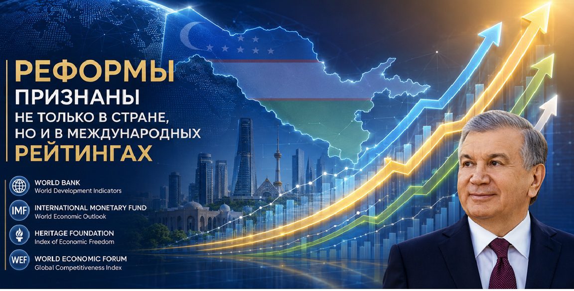 Реформы Узбекистана и рост страны в международных экономических рейтингах