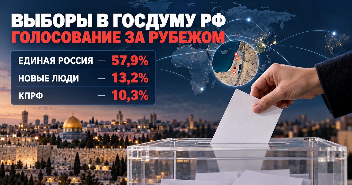 Рука опускает бюллетень в урну на фоне карты мира и Иерусалима. На иллюстрации показаны итоги голосования за рубежом на выборах в Госдуму РФ.