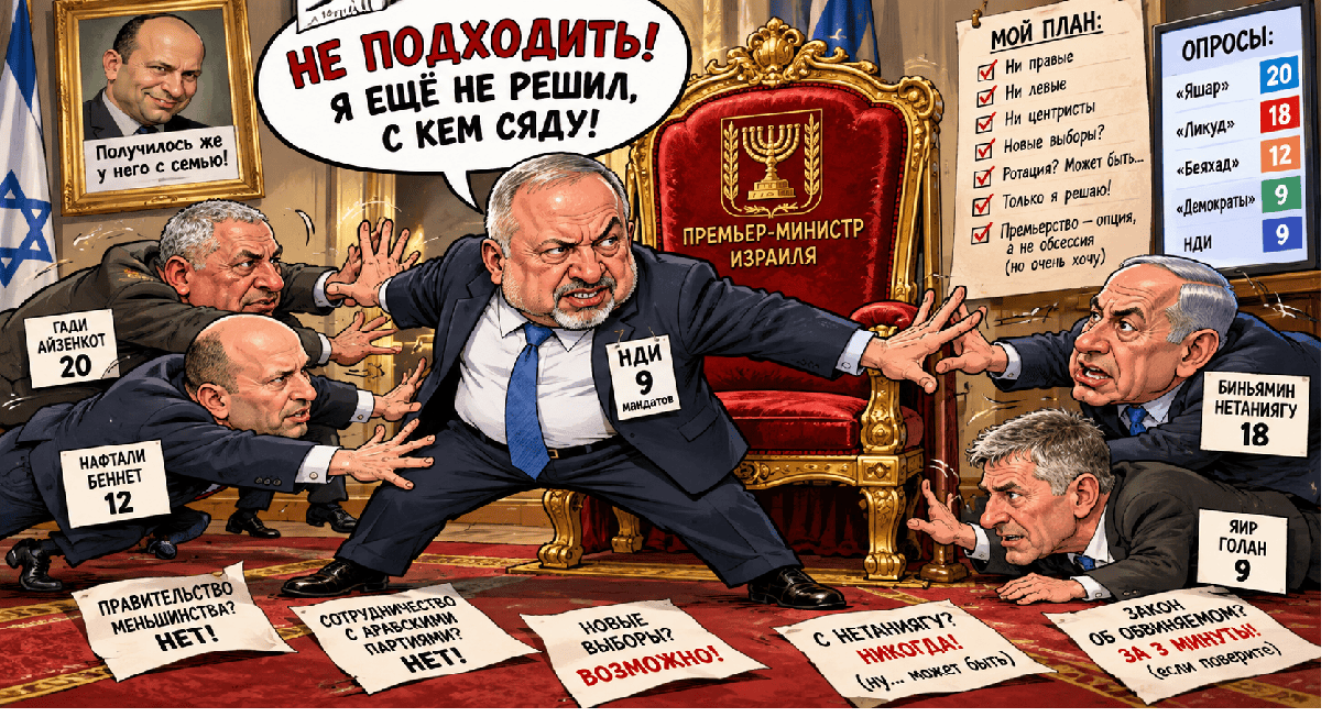 Политическая карикатура: Авигдор Либерман защищает кресло премьер-министра Израиля, отталкивая Нетанияху, Айзенкота, Беннета и Голана. На кресле надпись «Премьер-министр Израиля», рядом результаты предвыборных опросов.