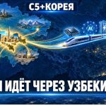 Итоги саммита C5+Корея: Сеул подтвердил особый статус Узбекистана