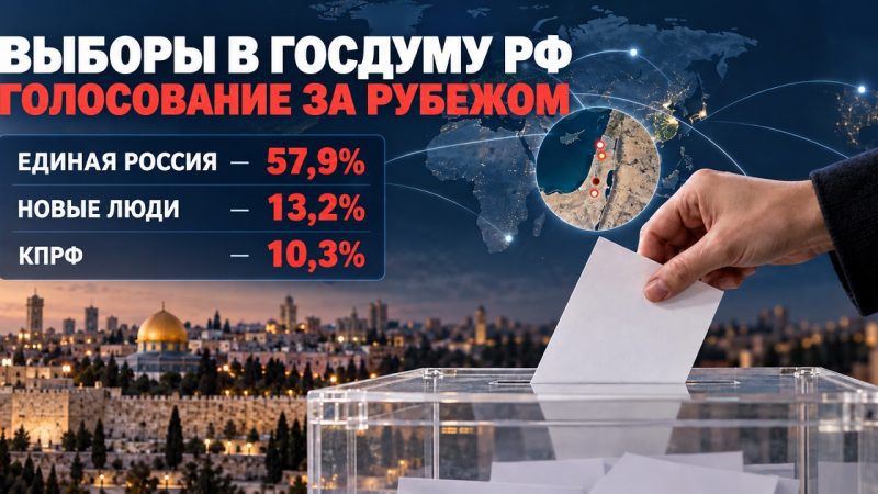 Выборы в Госдуму РФ: как проголосовали россияне в Израиле и за рубежом. Поддержали парламентские партии, но поменяли приоритеты